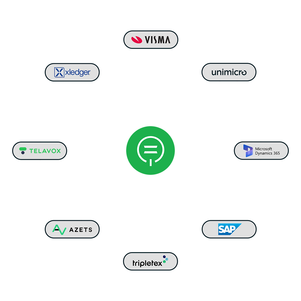 Integrations (1).png
